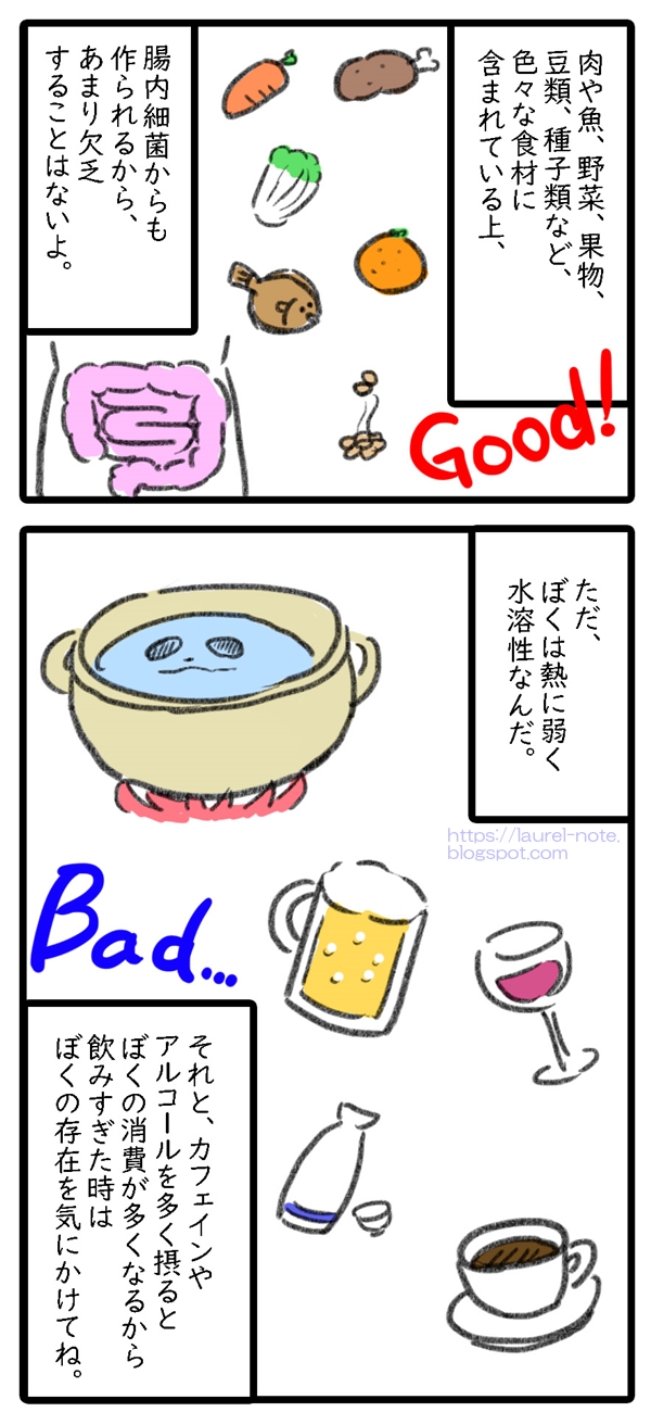 パントテン酸漫画(食べ物と注意点)