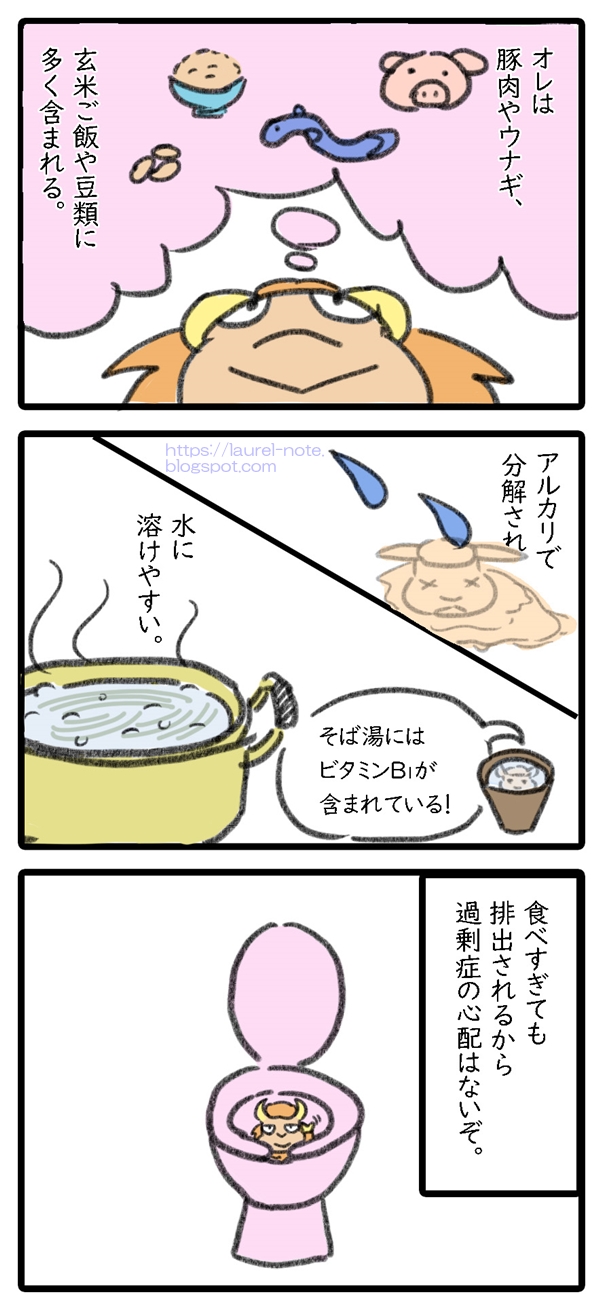 ビタミンB1漫画4(摂り方)
